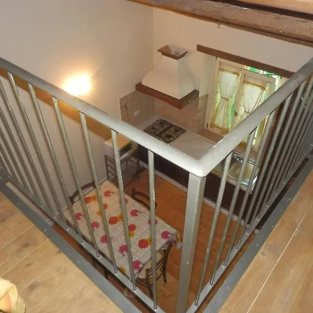 I Ciliegi Del Checco * San Marcello (Ancona)